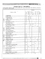 Preview for 10 page of Lombardini 9LD561-2 Workshop Manual