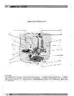 Preview for 40 page of Lombardini 9LD561-2 Workshop Manual