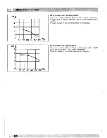 Preview for 42 page of Lombardini 9LD561-2 Workshop Manual