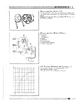 Preview for 55 page of Lombardini 9LD561-2 Workshop Manual