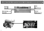 Preview for 8 page of Lombardini CHD series Use & Maintenance