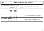 Preview for 45 page of Lombardini CHD series Use & Maintenance