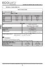 Preview for 10 page of Lombardini ECOWIND 350 C AUS Assembly And Installation Manual