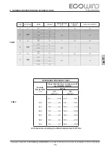 Preview for 11 page of Lombardini ECOWIND 350 C AUS Assembly And Installation Manual