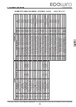 Предварительный просмотр 63 страницы Lombardini ECOWIND 350 C AUS Assembly And Installation Manual