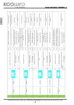 Предварительный просмотр 70 страницы Lombardini ECOWIND 350 C - EUR 12V Assembly And Installation Manual