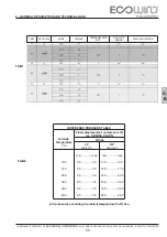 Предварительный просмотр 85 страницы Lombardini ECOWIND 350 C - EUR 12V Assembly And Installation Manual