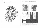 Предварительный просмотр 2 страницы Lombardini IM 250 Workshop Manual