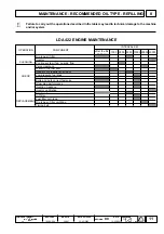 Preview for 11 page of Lombardini LDA 422 Workshop Manual