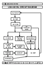 Preview for 16 page of Lombardini LDA 422 Workshop Manual