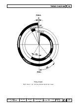 Preview for 17 page of Lombardini LDA 422 Workshop Manual