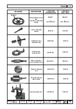 Preview for 79 page of Lombardini LDA 422 Workshop Manual