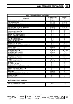 Preview for 83 page of Lombardini LDA 422 Workshop Manual