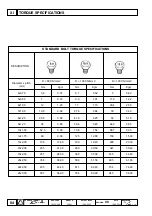 Preview for 84 page of Lombardini LDA 422 Workshop Manual