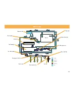 Preview for 33 page of Lombardini LDW 194 JMtI Installation - Use - Maintenance