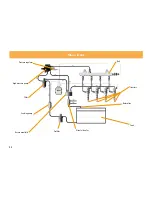 Preview for 34 page of Lombardini LDW 194 JMtI Installation - Use - Maintenance