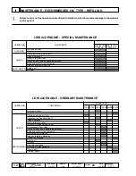 Preview for 12 page of Lombardini LDW 422 SERIES Workshop Manual