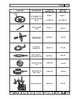 Preview for 117 page of Lombardini LDW 422 SERIES Workshop Manual