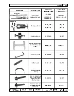 Preview for 119 page of Lombardini LDW 422 SERIES Workshop Manual