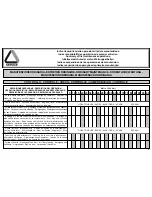 Preview for 5 page of Lombardini LDW 442 CRS Use And Maintenance