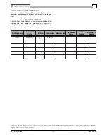 Preview for 2 page of Lombardini LDW 502 Service Manual