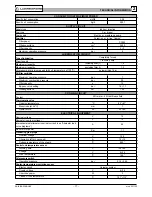 Preview for 11 page of Lombardini LDW 502 Service Manual