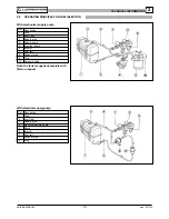 Preview for 16 page of Lombardini LDW 502 Service Manual