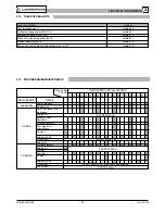 Preview for 21 page of Lombardini LDW 502 Service Manual