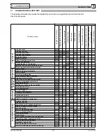 Preview for 23 page of Lombardini LDW 502 Service Manual