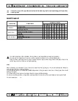 Preview for 14 page of Lombardini LGA 280 OHC Workshop Manual