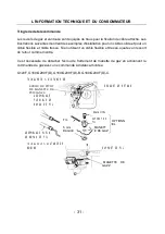 Preview for 122 page of LONCIN 160F Owner'S Manual