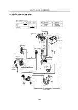 Preview for 217 page of LONCIN 160F Owner'S Manual