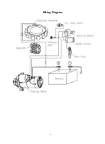 Предварительный просмотр 13 страницы LONCIN D350F Owner'S Manual