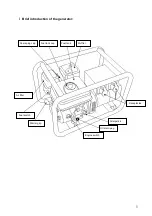 Предварительный просмотр 4 страницы LONCIN EN3500 Owner'S Manual