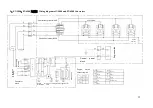 Предварительный просмотр 15 страницы LONCIN EN3500 Owner'S Manual