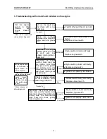 Preview for 20 page of LONCIN G120F Shop Manual