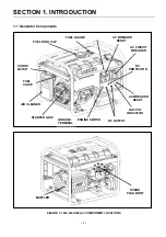 Предварительный просмотр 6 страницы LONCIN HomeSite Power LC5000-AS Service Manual