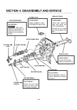 Предварительный просмотр 39 страницы LONCIN HomeSite Power LC5000-AS Service Manual