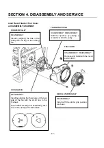 Предварительный просмотр 42 страницы LONCIN HomeSite Power LC5000-AS Service Manual