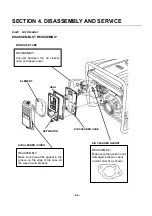 Предварительный просмотр 45 страницы LONCIN HomeSite Power LC5000-AS Service Manual