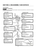 Предварительный просмотр 46 страницы LONCIN HomeSite Power LC5000-AS Service Manual