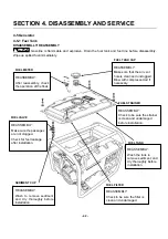 Предварительный просмотр 47 страницы LONCIN HomeSite Power LC5000-AS Service Manual