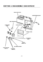 Предварительный просмотр 54 страницы LONCIN HomeSite Power LC5000-AS Service Manual