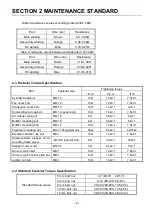 Предварительный просмотр 9 страницы LONCIN LC 2000i Service Manual