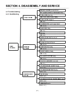 Предварительный просмотр 16 страницы LONCIN LC 2000i Service Manual