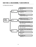 Предварительный просмотр 20 страницы LONCIN LC 2000i Service Manual