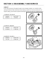 Предварительный просмотр 30 страницы LONCIN LC 2000i Service Manual