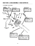 Предварительный просмотр 33 страницы LONCIN LC 2000i Service Manual