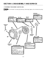 Предварительный просмотр 40 страницы LONCIN LC 2000i Service Manual