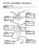 Предварительный просмотр 43 страницы LONCIN LC 2000i Service Manual